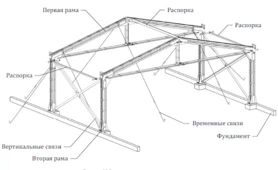 Москомплектмебель филиал малоярославецкая мебельная фабрика